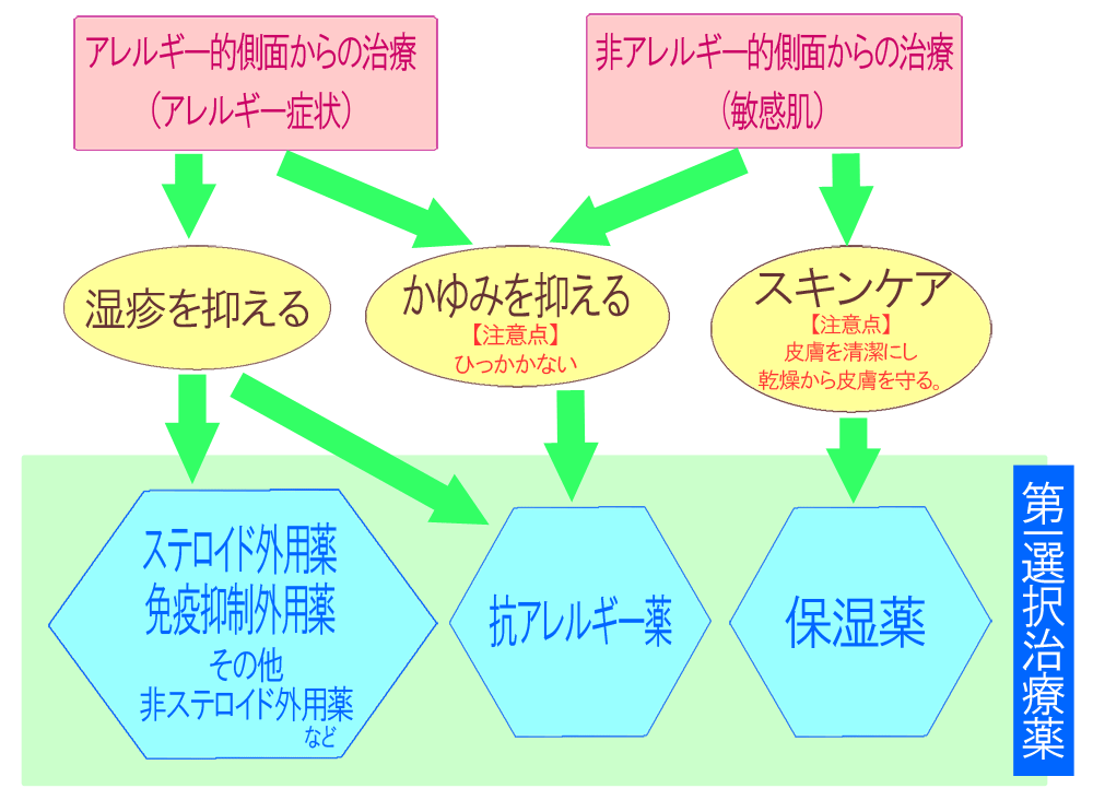 Ags[畆̎